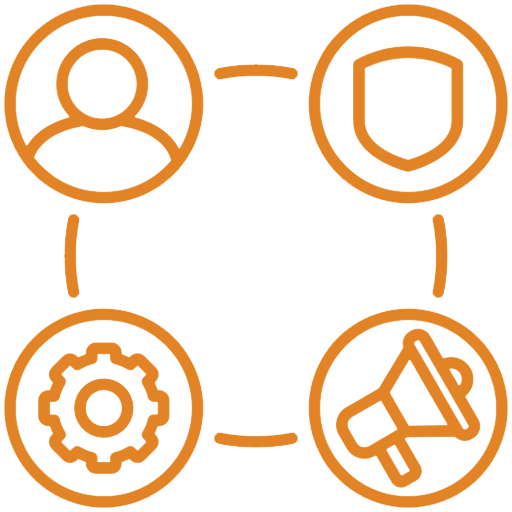 Account Based Marketing (ABM)