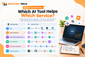 Top 20 AI Tools That Will Boost Your Productivity in 2026